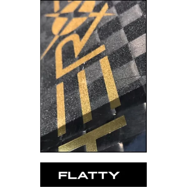 Glipper FLATTY treatment Glipper FLATTY treatment