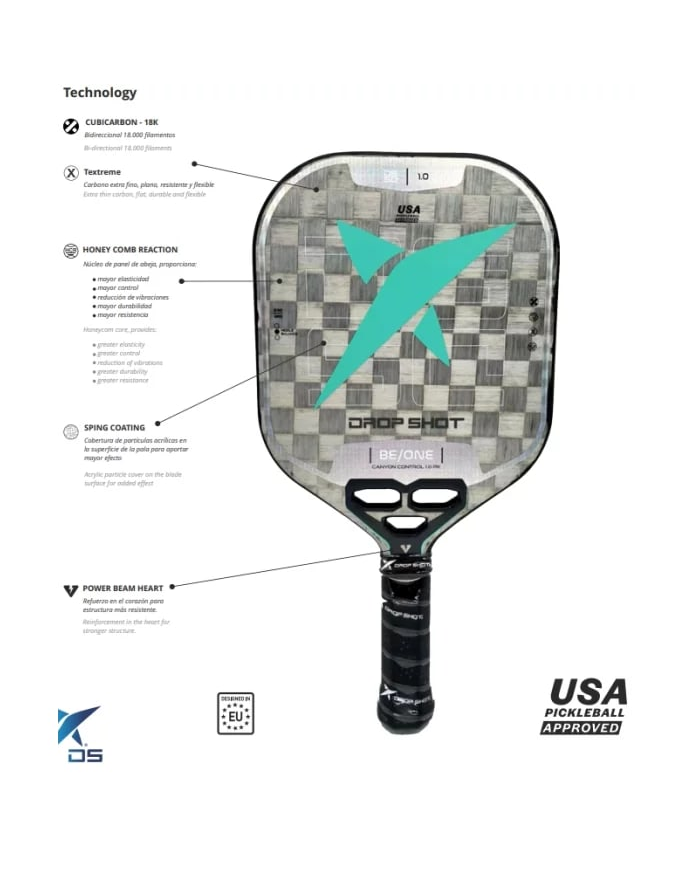 Drop Shot Pickleball Canyon Control 1.0 PK