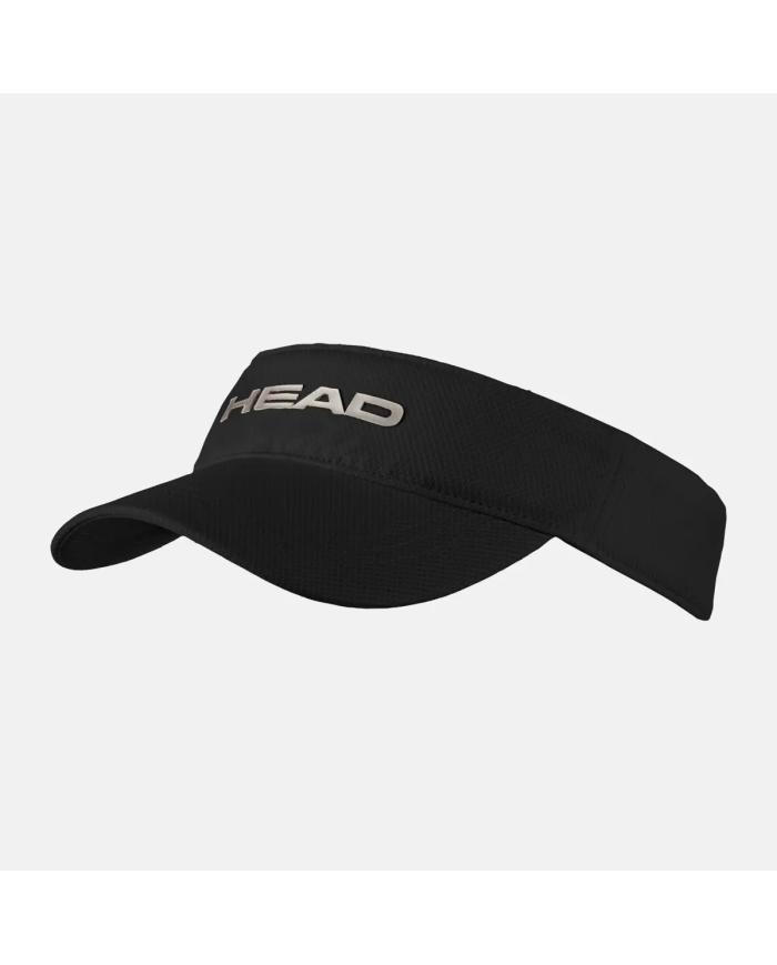 Head Cap Performance
